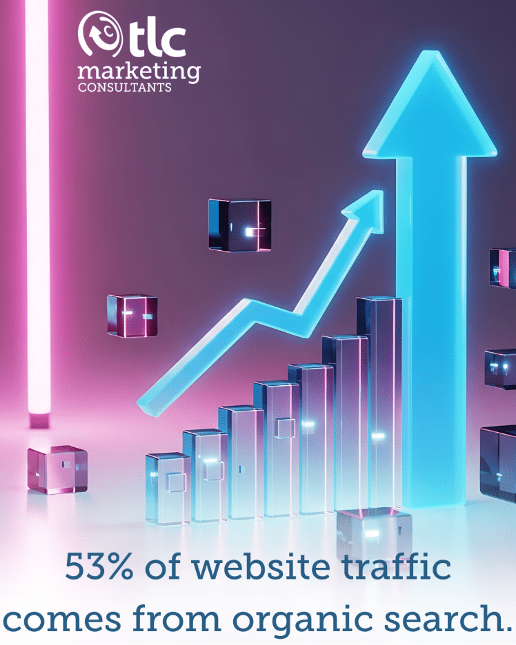 Marketing Metrics for Local Business