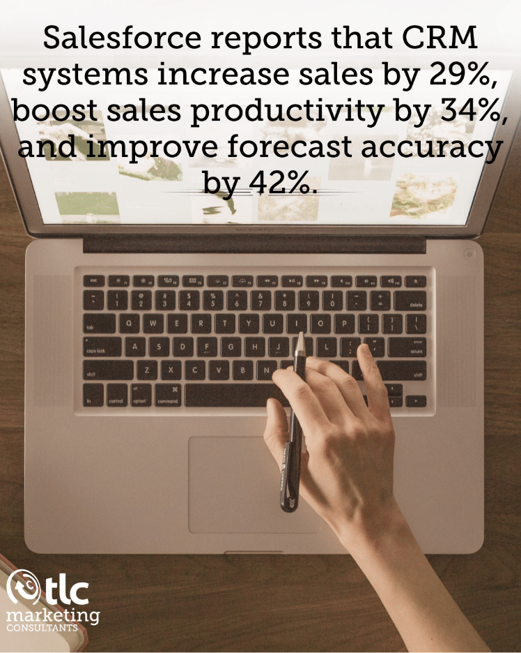 Affordable CRM tools for local businesses